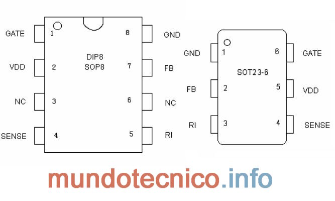 Imagen